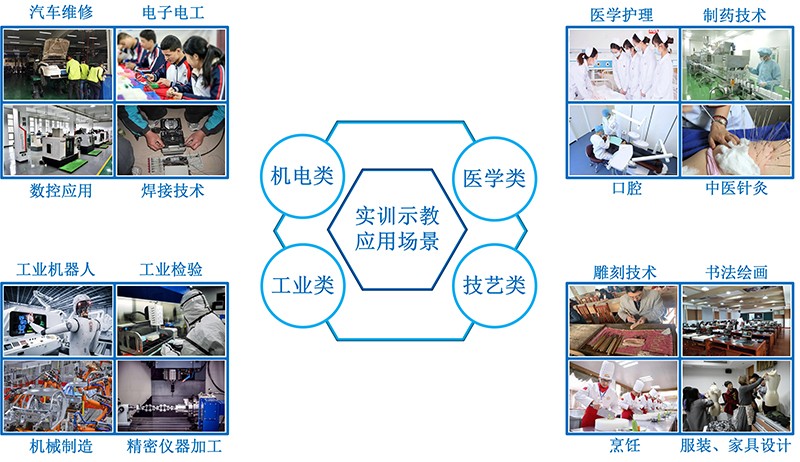 實驗室機(jī)床 實驗室機(jī)床